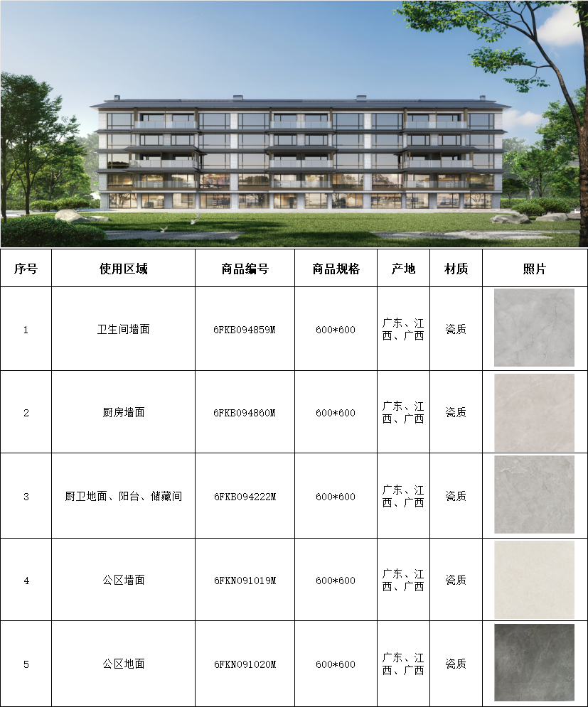 万利官网-不凡成就非凡,相信品牌力量